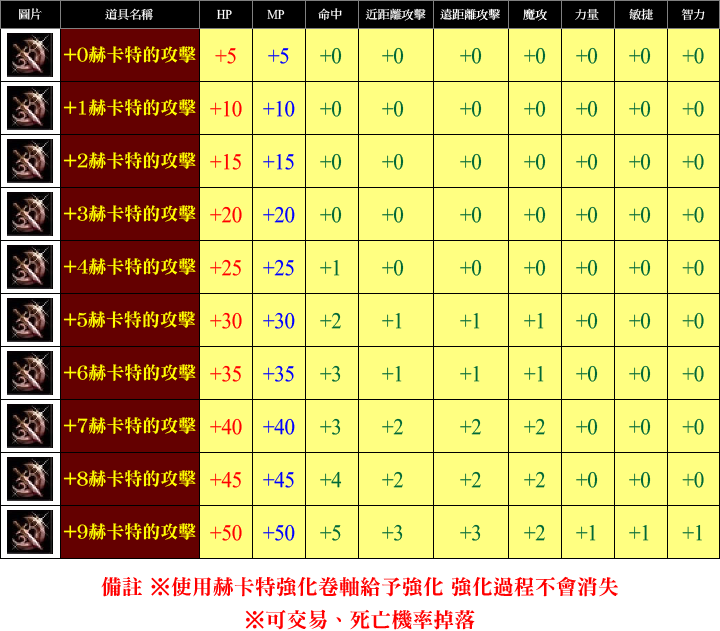 bulletin-20250629041449733097.png