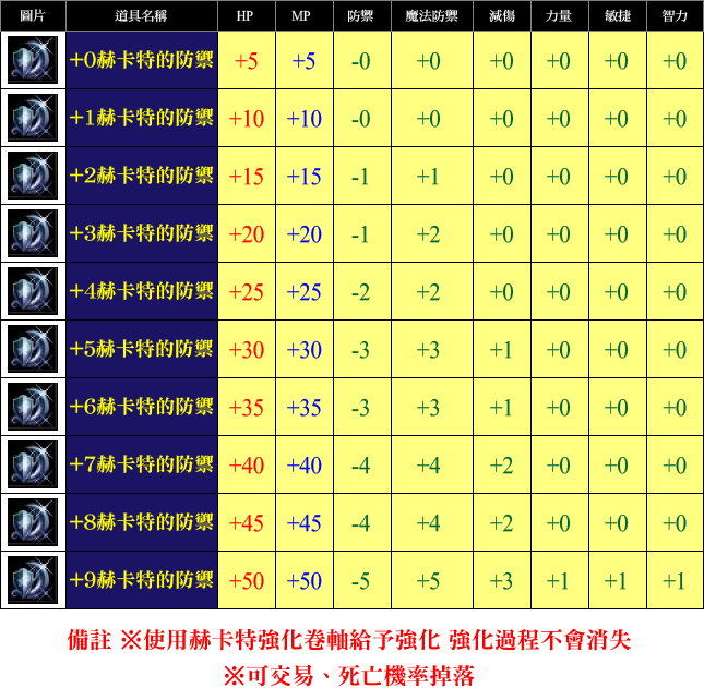 bulletin-20250629041509435979.png