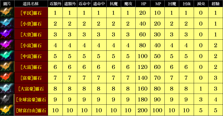 bulletin-20250629035708572214.png