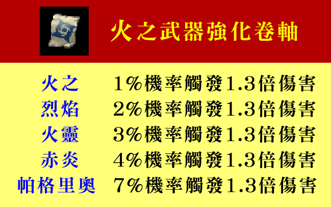 bulletin-20250704120556761287.png