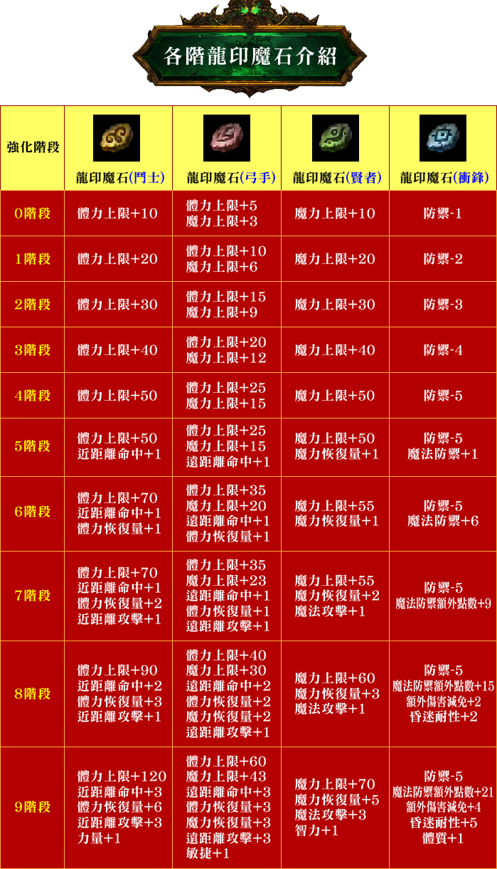 bulletin-20250703030003077989.png
