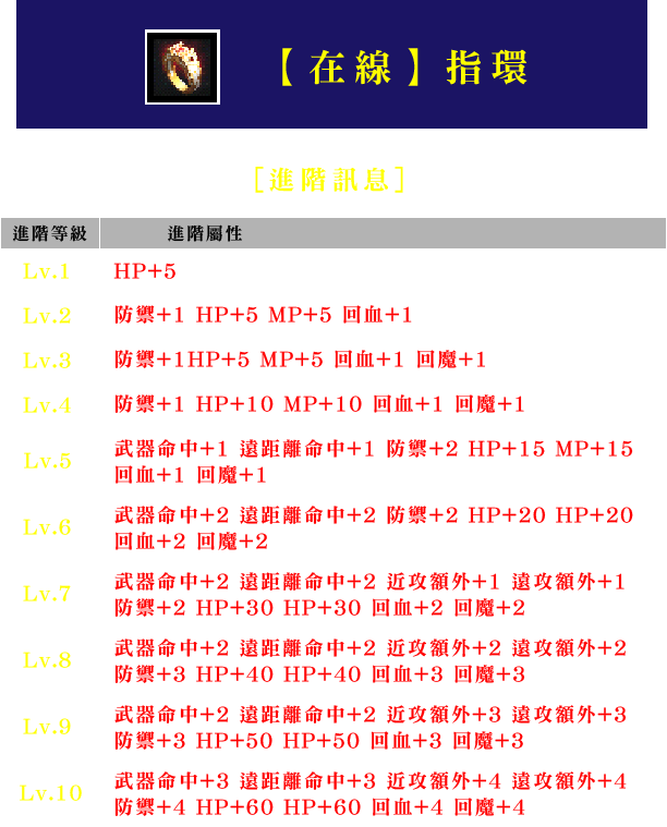 bulletin-20250704151327360545.png